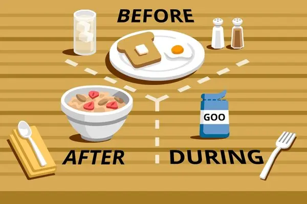 What to Do Before, During, and After a Big Meal